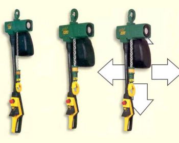 Aparejos JDN mini
